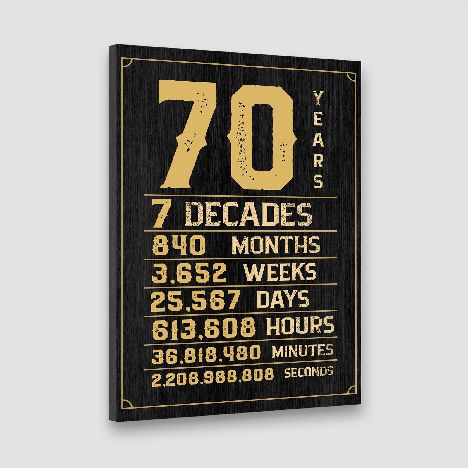 70th Birthday Party Decoration Canvas/Poster Birthday Anniversary Gift 207HNTTCA422