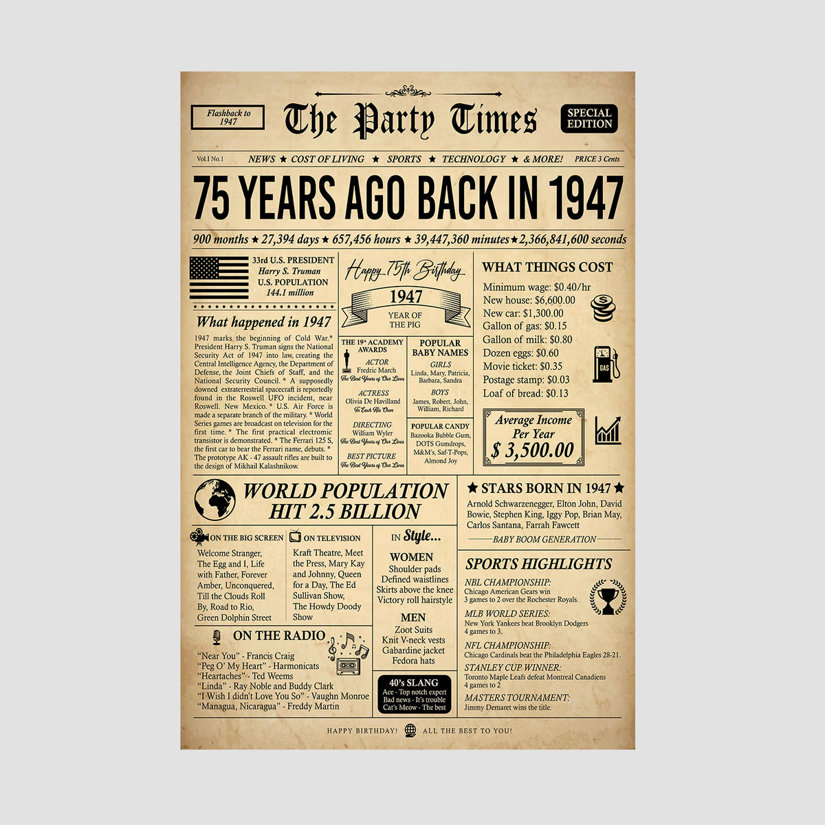 75 Years Ago Back in 1947 - Newspaper Poster/Canvas Sign - 75th Birthday Gift For Him
