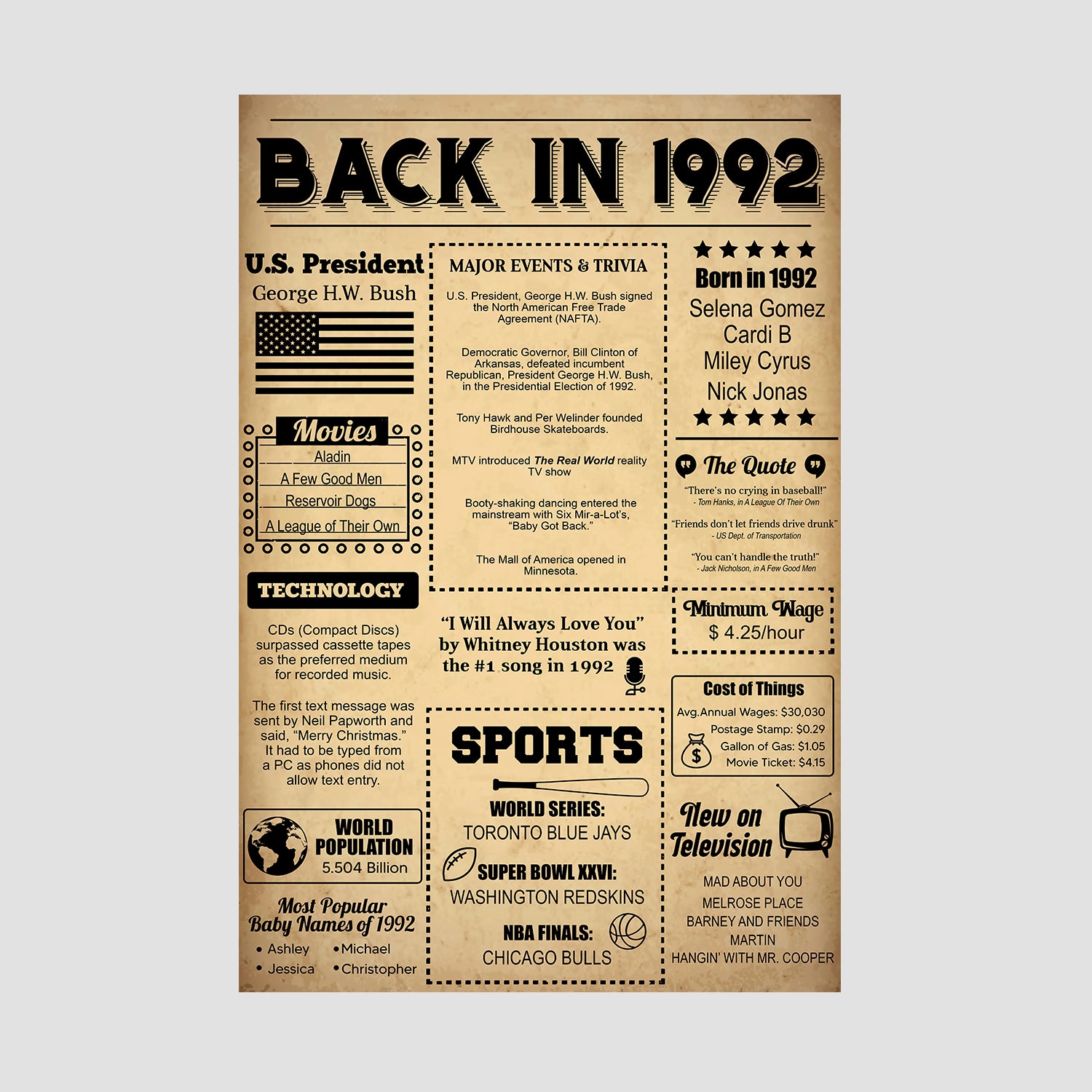 30th Birthday Gift For Him - 1992 Birthday Newspaper Poster/Canvas sign - 30th Birthday Party Decorations - Back in 1992 207HNBNCA299