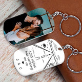Distance Has Nothing On Us - Custom Photo And Name - Best Gifts for Couple Husband Wife - 209IHPNPKC191
