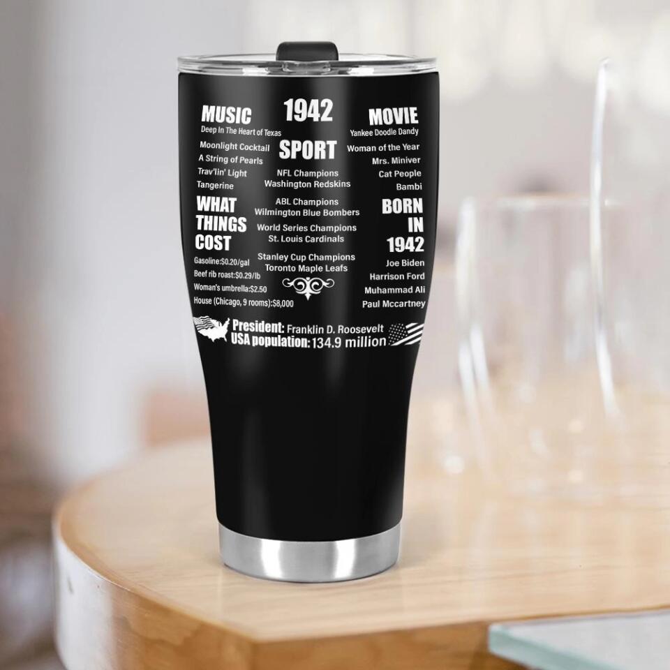 Vintage 1942 Happy 82th Birthday Custom Tumbler Birthday Gift For Grandpa