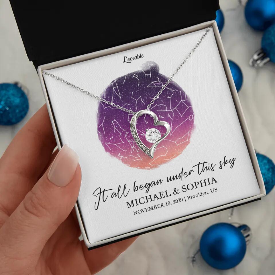 It All Began Under This Sky Necklace - Personalized Necklace