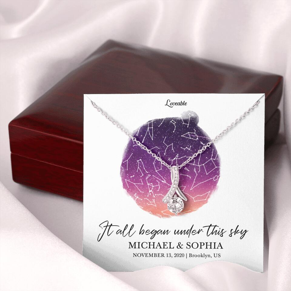 It All Began Under This Sky Necklace - Personalized Necklace