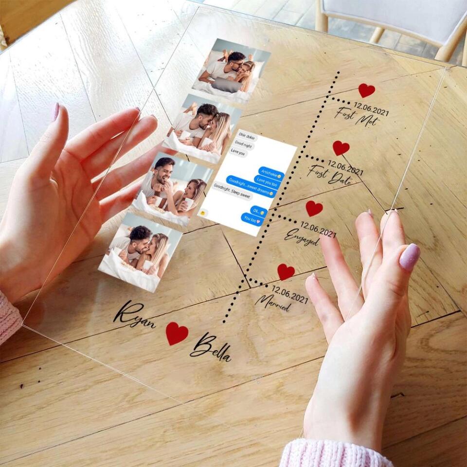 Love Journey Anniversary - Personalized Acrylic Plaque Gift - Gifts For Couples on Anniversaries Valentine