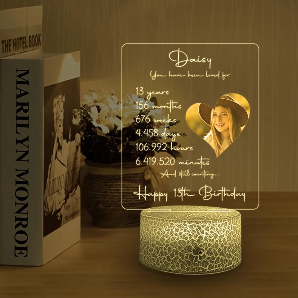You Have Been Loved And Still Counting - Personalized Lamp, 3D Led Light - Milestone Birthday Gift for Girls