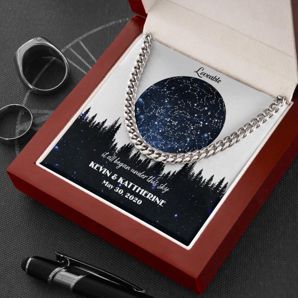 It All Began Under This Sky Personalized Necklace