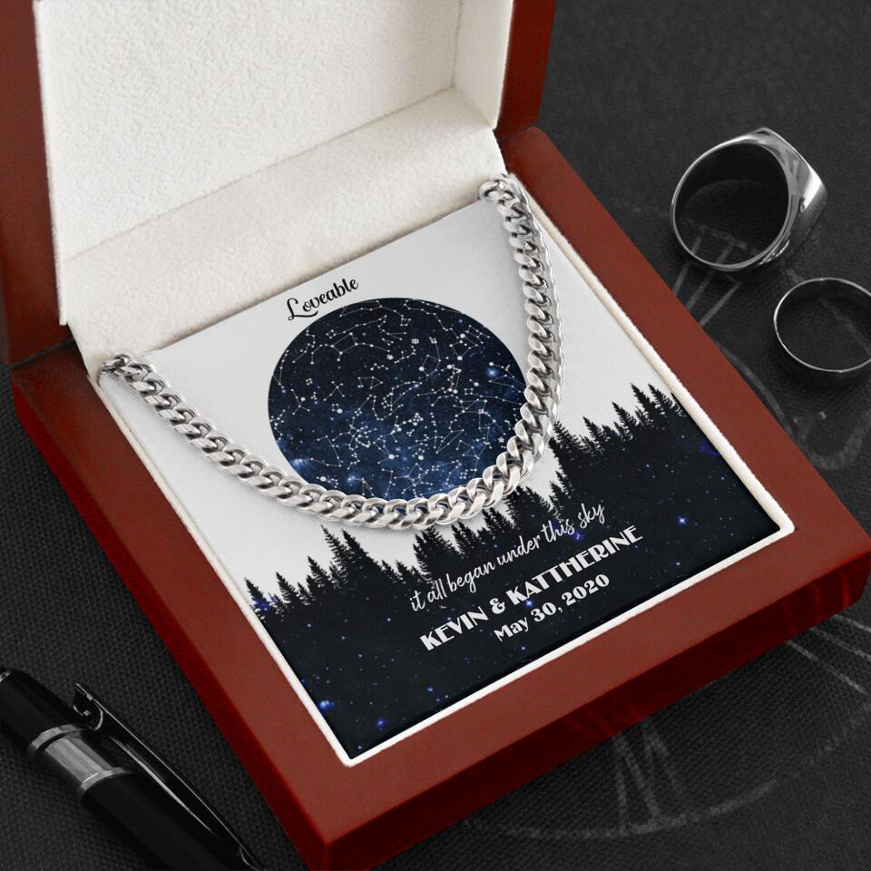 It All Began Under This Sky Personalized Necklace