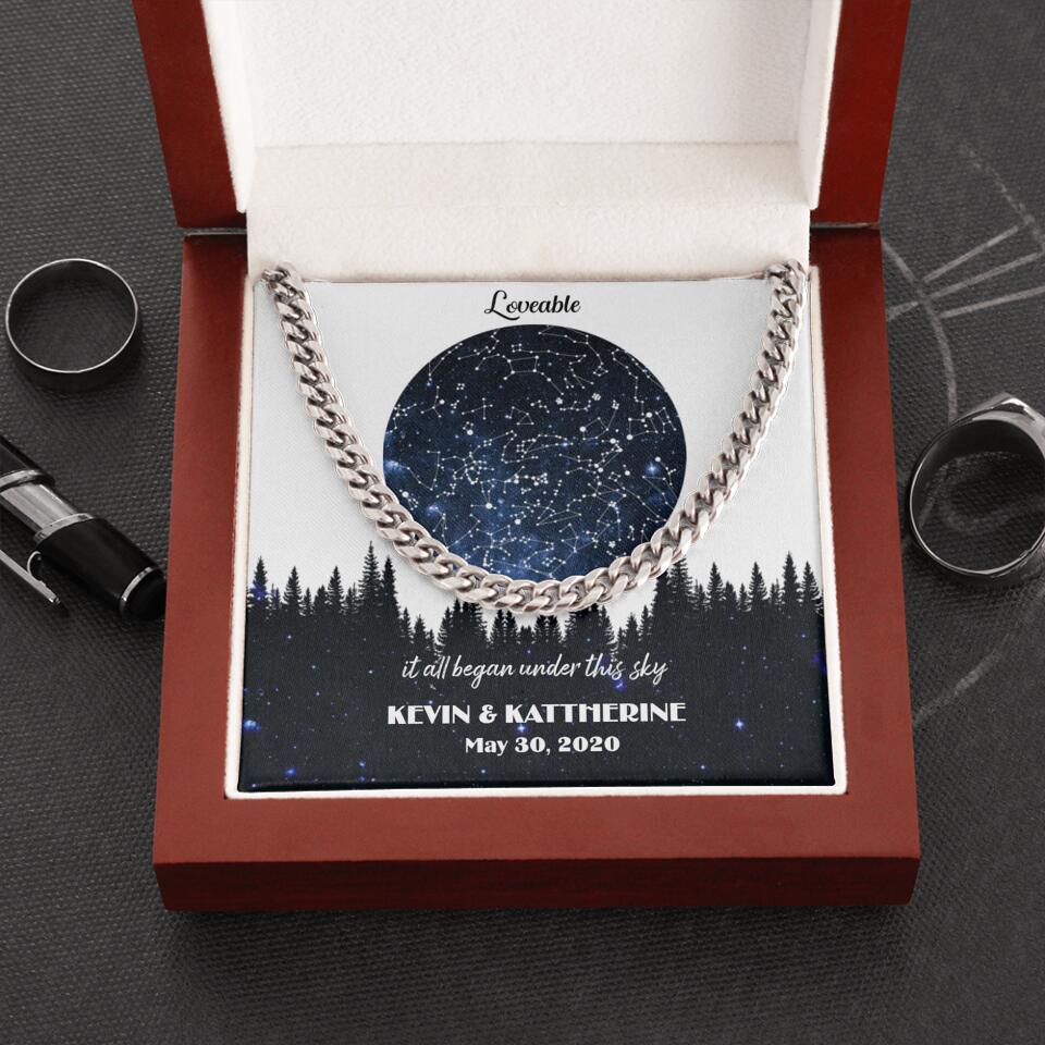 It All Began Under This Sky Personalized Necklace