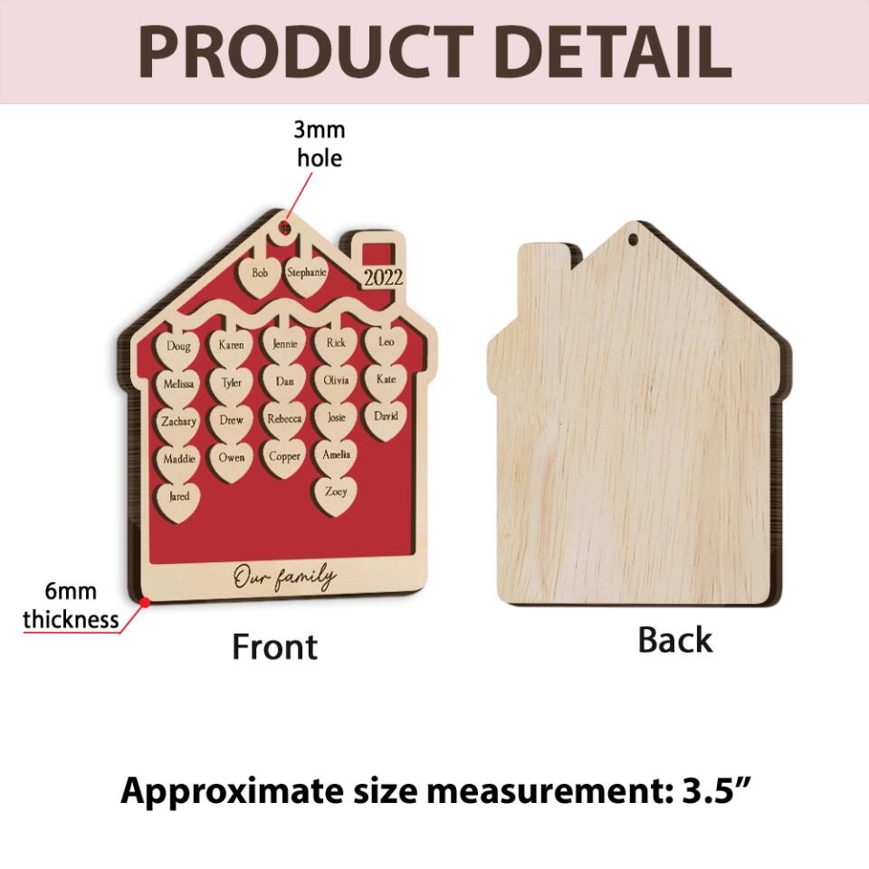 Our Family On This Christmas - Personalized Ornament