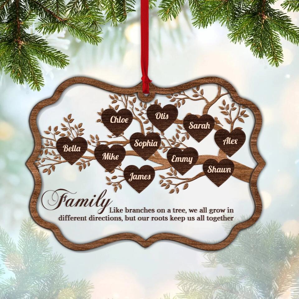 Family Like Branches On A Tree - Personalized Ornament