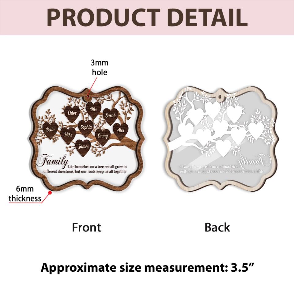 Family Like Branches On A Tree - Personalized Ornament