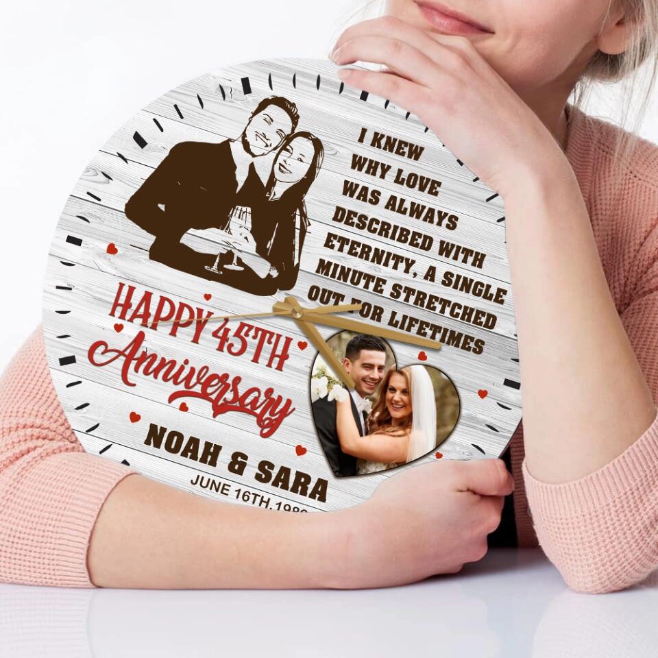 I Knew Why Love Was Always Described With Eternity - Personalized Upload Photo Wall Clock - Best Meaningful Home Decor - Best Gift For Him/Her For Couple On Valentine Anniversary - 212IHNVSWC940