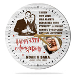 I Knew Why Love Was Always Described With Eternity - Personalized Upload Photo Wall Clock - Best Meaningful Home Decor - Best Gift For Him/Her For Couple On Valentine Anniversary - 212IHNVSWC940