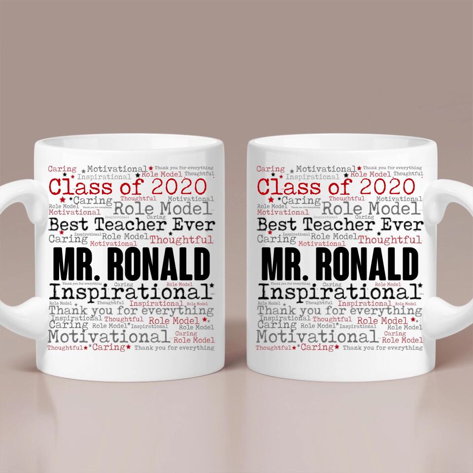 Best Teacher Ever Thank You For Everything Cup, Personalized Mug, Appreciation Gift For Teachers