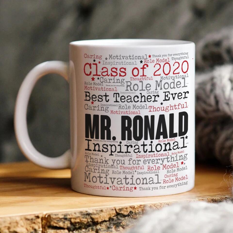 Best Teacher Ever Thank You For Everything Cup, Personalized Mug, Appreciation Gift For Teachers