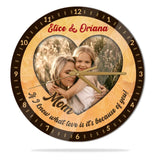 If I Know What Love Is, It's Because of You - Personalized Wall Clock