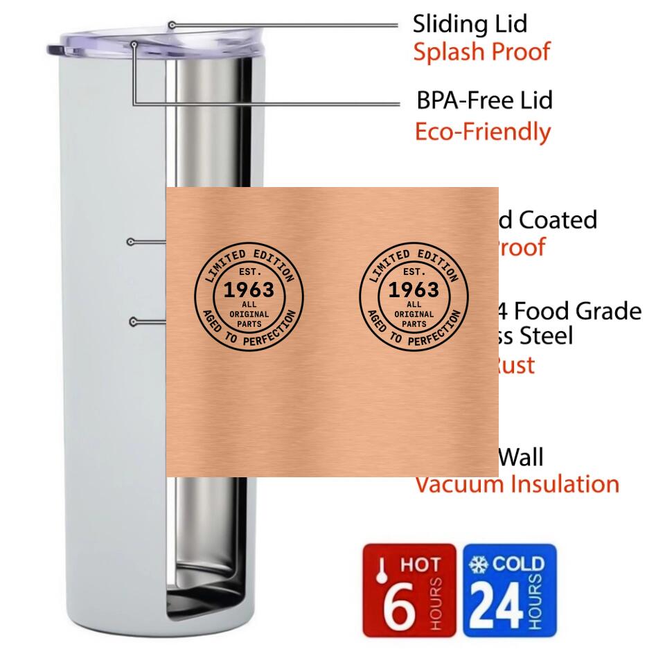 Limited Edition Aged to Perfection Custom Tumbler Birthday Gift For Men