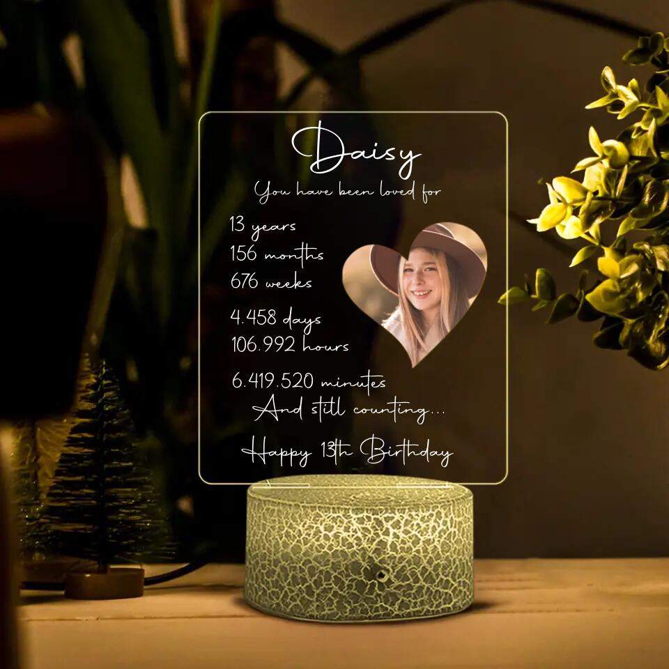 You Have Been Loved And Still Counting - Personalized Lamp, 3D Led Light - Milestone Birthday Gift for Girls