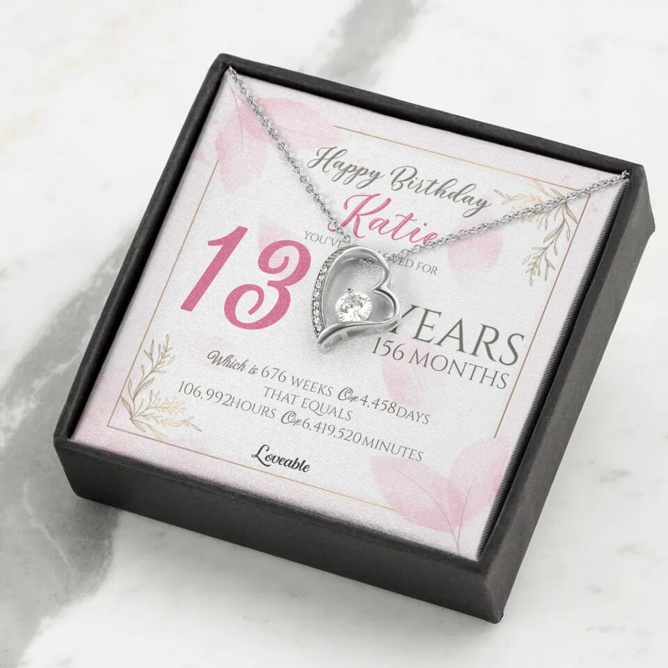 You've Been Loved for Years - Custom Age Months Weeks Days Hours Minutes - Necklace - Women's Jewelry - Birthday Gift - Personalized Birthday Gift for Mom Daughter Girlfriend - 302ICNBNJE114