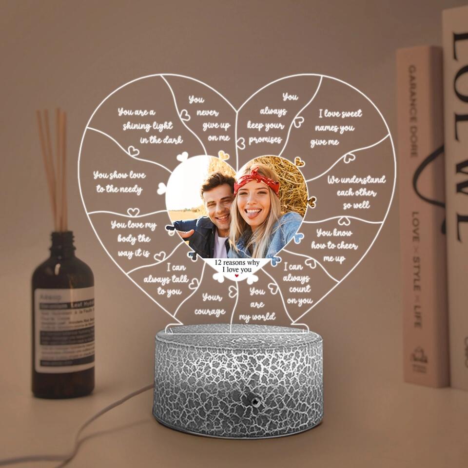 12 Reasons Why I Love You - Personalized Night Light