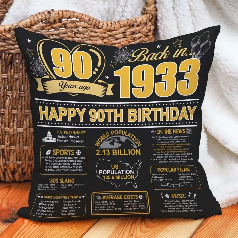 Back In 1933 Happy 90th Birthday 90 Years Ago Personalized Pillow