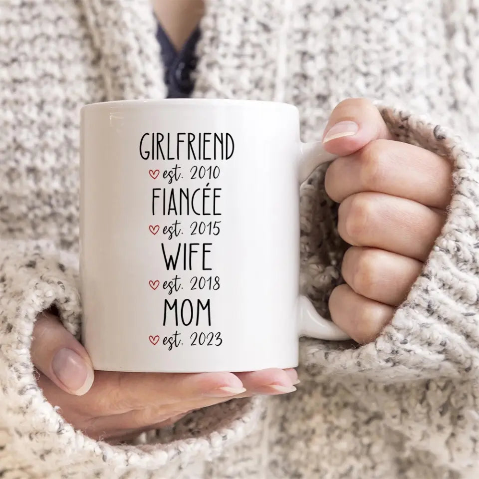 Girlfriend/Boyfriend Fiancee/Fiance Wife/Husband Mom/Dad Personalized White Mug