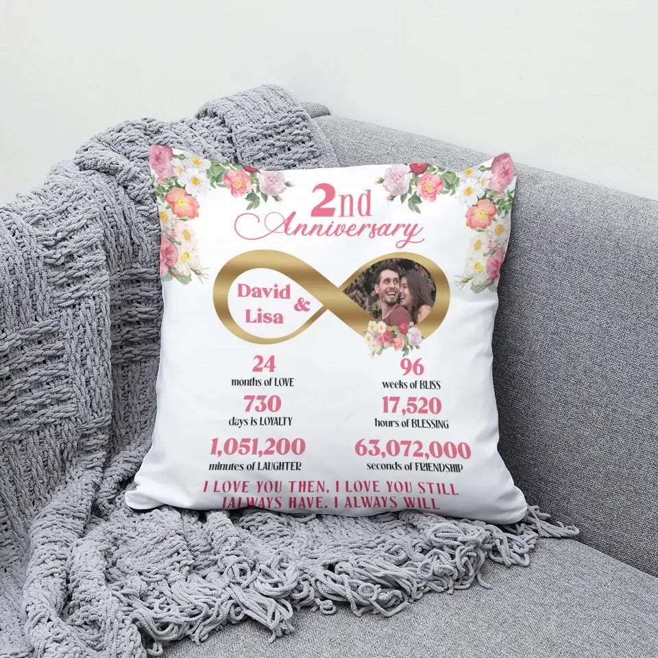 Happy 2nd Anniversary I Love You I Always Have Personalized Pillow