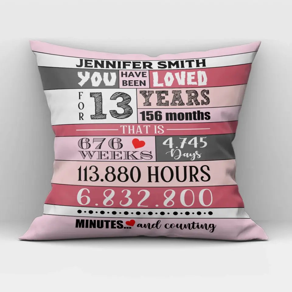 You Have Been Loved For 13 14 19 20 Years - Personalized Pillow