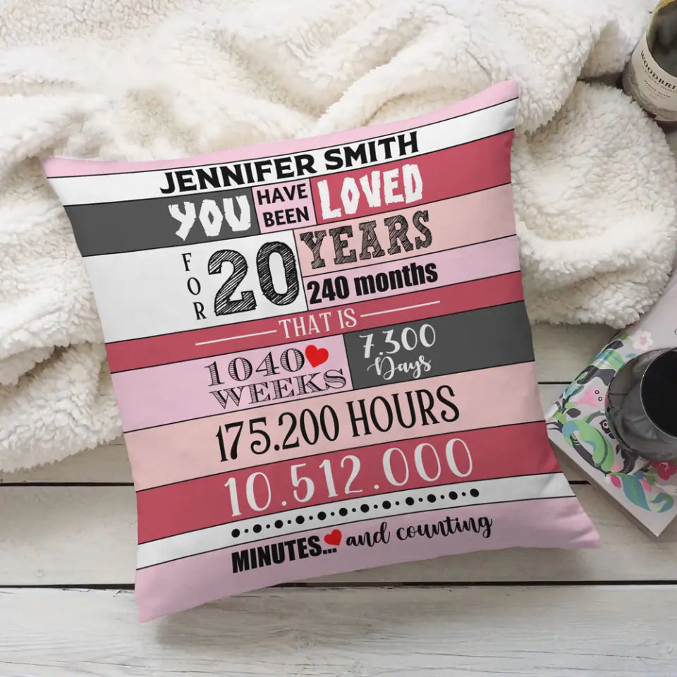 You Have Been Loved For 13 14 19 20 Years - Personalized Pillow