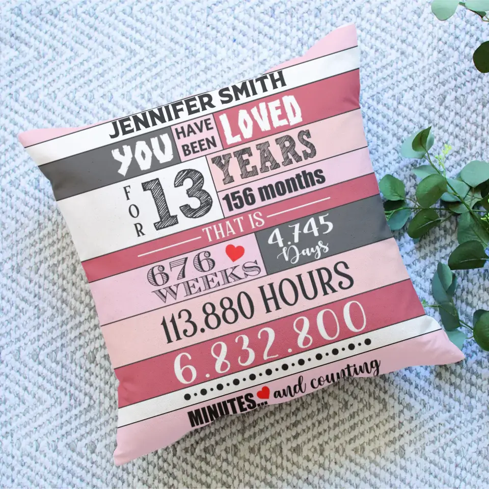 You Have Been Loved For 13 14 19 20 Years - Personalized Pillow